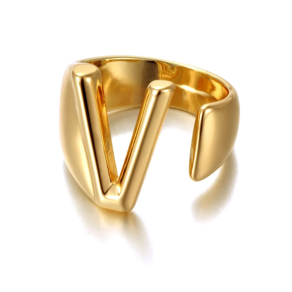 Anillo Inicial