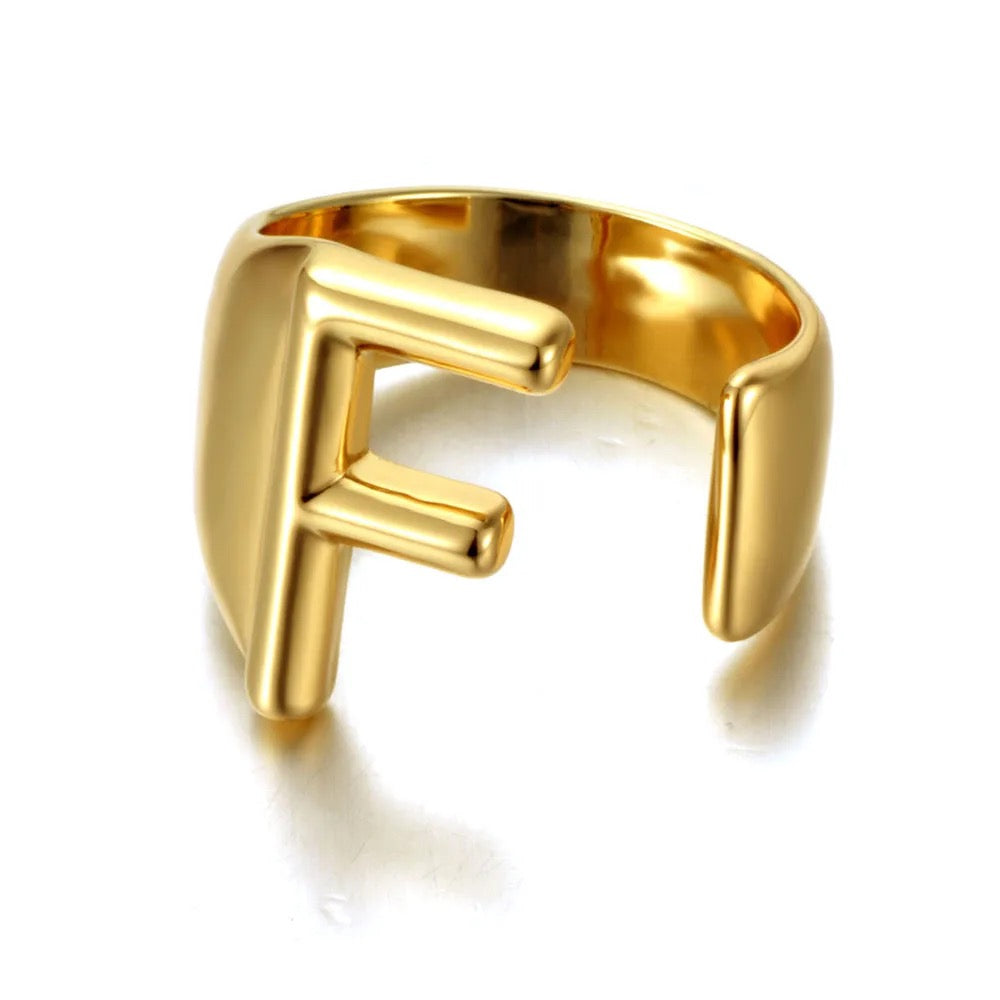 Anillo Inicial